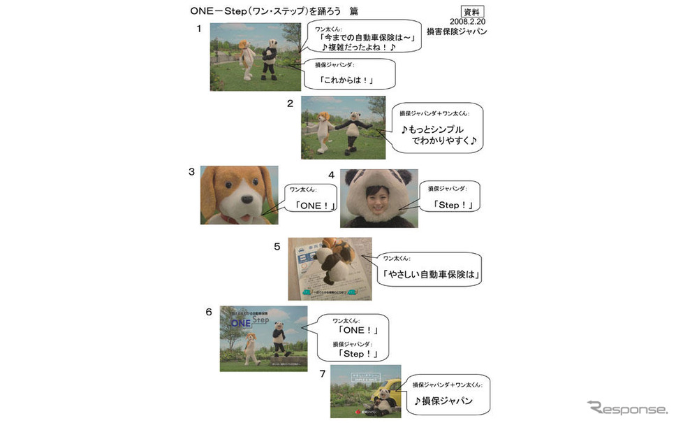 上戸彩 損保ジャパンダ が着ぐるみ犬と レスポンス Response Jp 上戸彩 損保ジャパンダ が着ぐるみ犬と レスポンス Response Jp