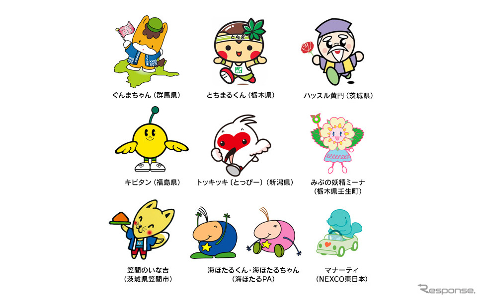 北関東道全通 ゆるキャラ集まれ 2月5日 レスポンス Response Jp