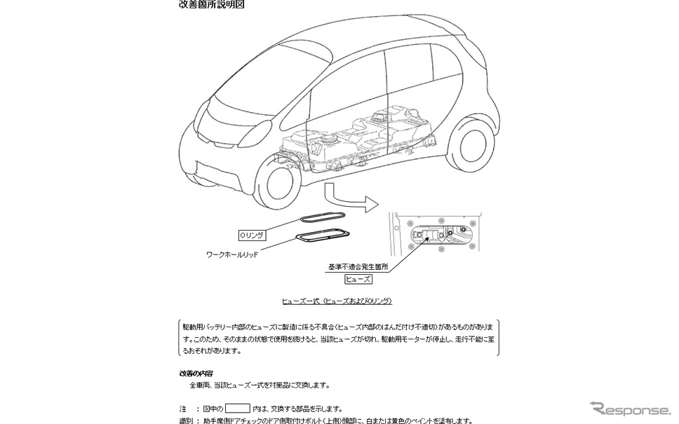 リコール 三菱 I Miev 走行不能に至るおそれ ヒューズのはんだ付け不良 レスポンス Response Jp