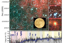 謎の天体・高速電波バーストの発生源は50億光年の彼方…すばる望遠鏡で解明