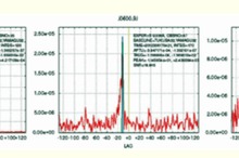 高エネルギーガンマ線を放出する超巨大ブラックホール候補天体の大規模探査に成功