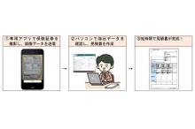 AIが自動車保険見積書を作成、証券をスマホで撮影　三井住友海上がアプリ開発