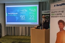 ボルグワーナー、未来のモビリティのための最新技術を紹介…人とくるまのテクノロジー2022
