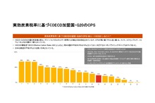 LCAを巡る制度化の動向とカーボンプライシング【LCAが変える自動車の未来 第5回】