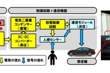 照明器具の排熱電力で路車間を無線通信…アイシンが開発