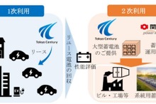 リースアップ電動車のバッテリーを再利用する事業、関西電力と東京センチュリー