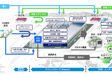 アイシン、北海道大学とバイオマスやCO2を資源化する触媒を共同研究