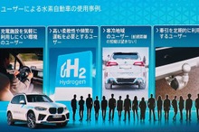 水素をどう使うか？ エネルギーのグリーン化に向けた考えは？…BMWやトヨタのビジョン