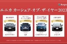 個人間カーシェア利用、Z世代人気トップはホンダ『シビック』に