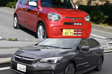 2択アンケート「160万円で買うなら、新車の軽？ 中古の普通車？」【クルマら部 車論調査】