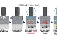 山陽道リニューアルで車線規制…NEXCO西日本が高耐久舗装を導入　10月21日から