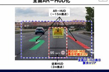 東レ、偏光サングラスでの利用を可能にする新たなHUD技術を開発…フロントガラス全面展開も視野に