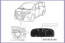 トヨタ『アルファード』など21車種64万台以上にリコール…メーター警告灯が確認できず
