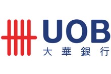 中小企業の海外進出先 1位はインドネシア、2位は中国…UOBマレーシア