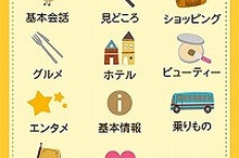 女性の旅必携の音声翻訳アプリ、ことりっぷ会話帖Pro 発売