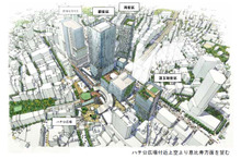 東急やJR東日本、「エンタテイメントシティしぶや」を目指す都市計画提案を提出