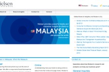 マレーシアの消費者景況感が2ポイント下降　ニールセン