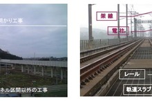 北海道新幹線、新青森・新函館間の工事進ちょく状況を更新