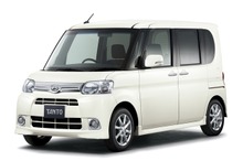 ダイハツ、海外生産が2か月ぶりのプラス…1月実績