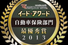 イードアワード自動車保険顧客満足度…チューリッヒ保険が最優秀賞