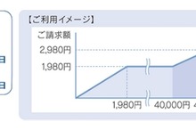 KDDI、iPhone 5/5s/5c・iPadでLTE国際ローミングを開始……韓国・香港・シンガポールの3ヶ国から