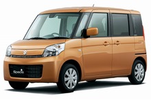 スズキ、世界生産が2年ぶりのマイナス…2013年度上半期