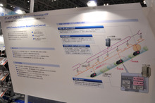 【第3回鉄道技術展】列車制御は「CBTC」に注目…無線利用がトレンドに