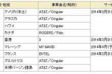 ドコモ、LTE国際ローミングを提供開始