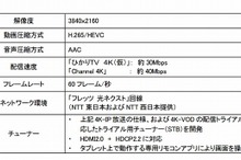 チューナー不要…ひかりTVでの4K放送、試験開始
