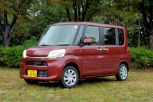 軽自動車販売、過去最高の123万5204台…2014年上半期