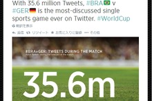 W杯で歴史的大敗のブラジル、Twitterで大会最多ツイート