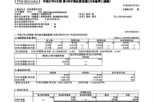 任天堂の第1四半期決算、『マリオカート8』を出すも99億円の赤字に