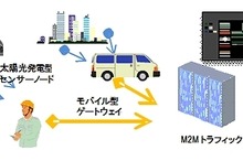 JR東日本と日立、M2Mネットワーク機器を共同開発…2製品を商品化