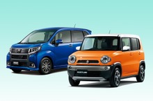 スズキが8年ぶりに首位奪還…2014年の軽自動車販売