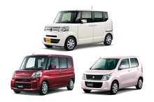 軽自動車販売、N-BOX が7か月連続トップ…7月車名別