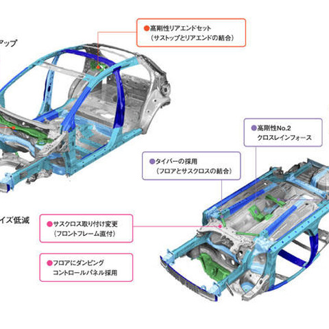 【マツダ デミオ 新型発表】プラットフォームを5年で更新 画像