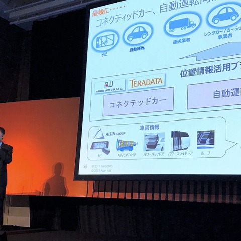 アイシンAWが取り組む「近未来予測」とは【Teradata Universe】 画像