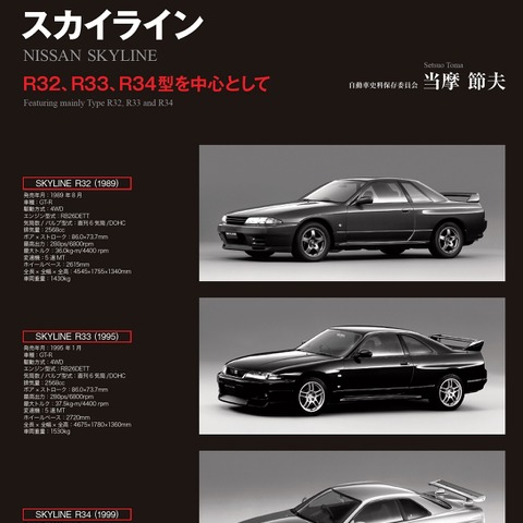R32以降の スカイライン がまるわかり---復活した走りとスタイル 画像