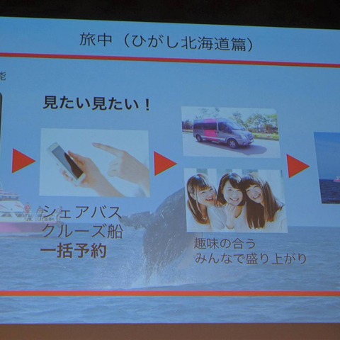 WILLERが観光MaaSアプリを発表---移動と観光を検索して予約・決済できる 画像