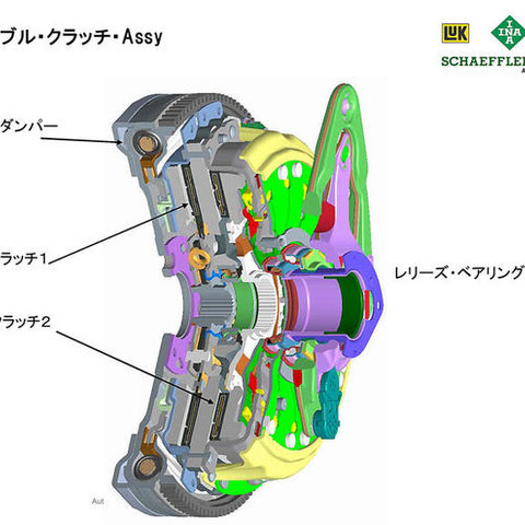 7速DSGのツイン乾式クラッチ…シェフラーグループ Luk 画像