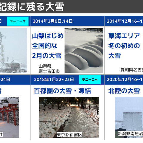 雪で立ち往生するクルマを無くす…高速道路各社、今シーズンは発想転換 画像