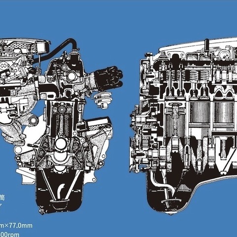 日本車のエンジンの今昔物語…車とメーカーと時代 画像