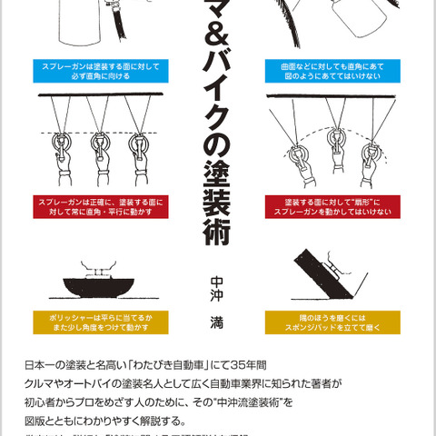 「名人」が語る自動車の塗装術…希少車を塗った、著名人が依頼した 画像