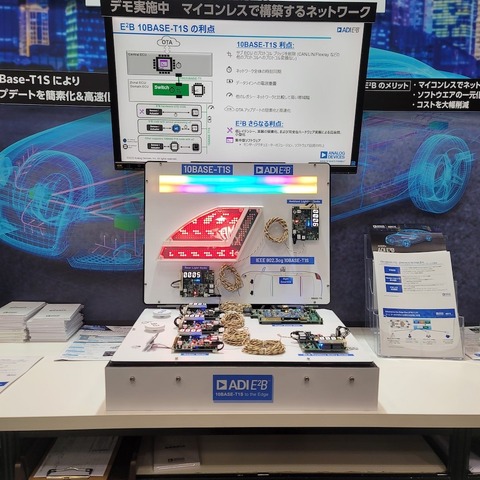 SDV時代のキーデバイス? 車載機器をネット標準に接続するE2Bとは…オートモーティブワールド2023 画像