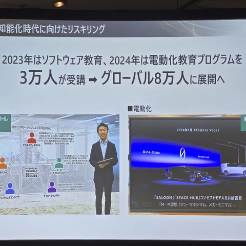 AIとソフトウェアに大きく比重を移すホンダ人事戦略の背景とは 画像