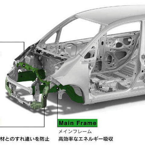 【新型ホンダ『ライフ』発表】2トンクラスまでの衝突実験 画像