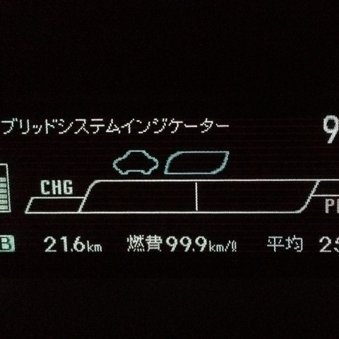 【プリウスPHV 3か月検証】 市街地走行で約1時間、EVモード20kmは適当か? 画像