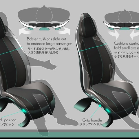 トヨタ紡織 Aptusコンセプト、全ての体格のユーザーに快適性を提供するシート 画像