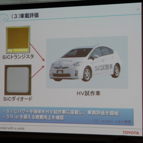 トヨタの新開発半導体、プリウス 向けにあらず 画像