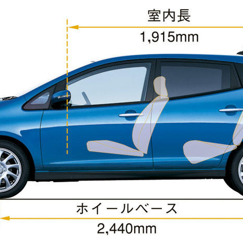 【ダイハツ ソニカ 発表】“最高”のモデルベースに“最低”の新型? 画像